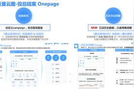 抖音店铺运营规划的思考，内卷时代如何破局