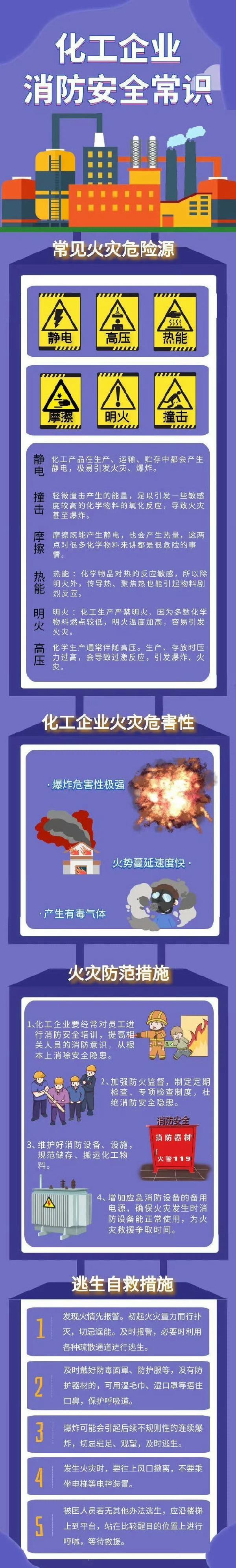 expr