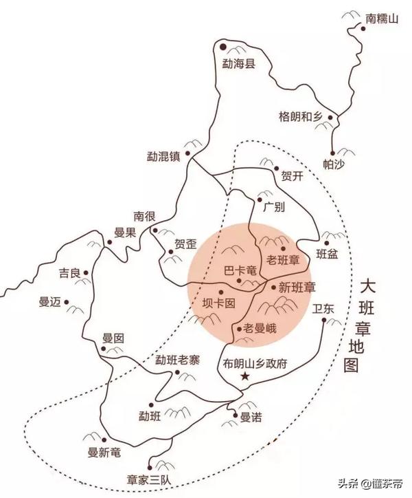 expr