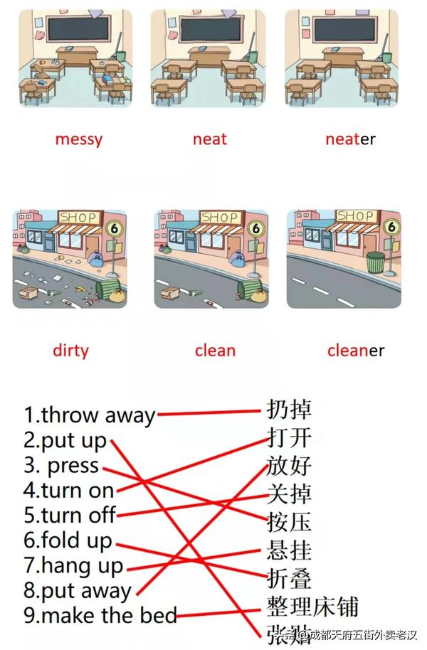 照相的英文短语怎么写(照相的英语短语怎么写)