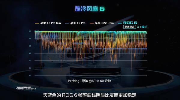 通过点击消失衣服的游戏(可以移走衣服的游戏)