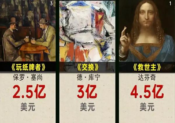 世界十大抽象名画（世界十大抽象名画高清）