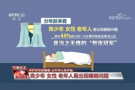 全国超过3亿人存在睡眠障碍（全国超过3亿人存在睡眠障碍褪黑素销量大涨）_第3张
