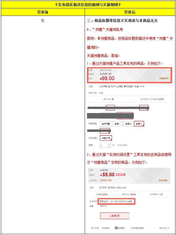 天猫更新关于“预售商品”规范的相关规则