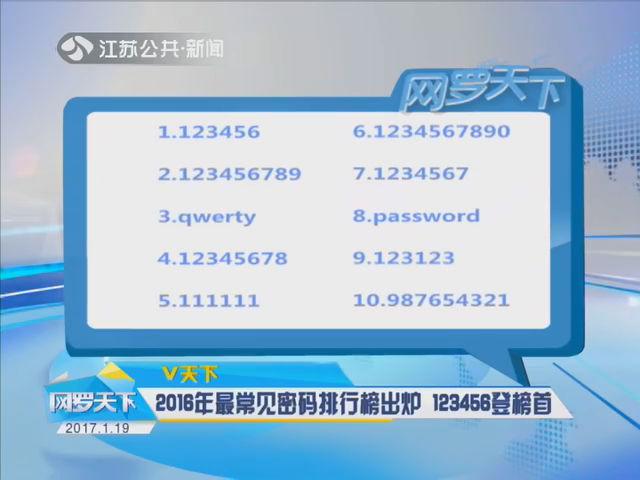 常用的六位数密码,通常用数字组成.银行卡的密码设定都是六位数字的.