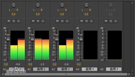 pr（Adobe Premiere）大科普