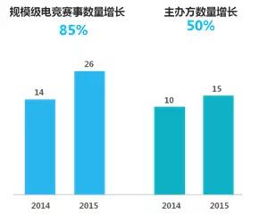 内容产业六大领域趋势、变现、商业模式全解析 | 产业解读