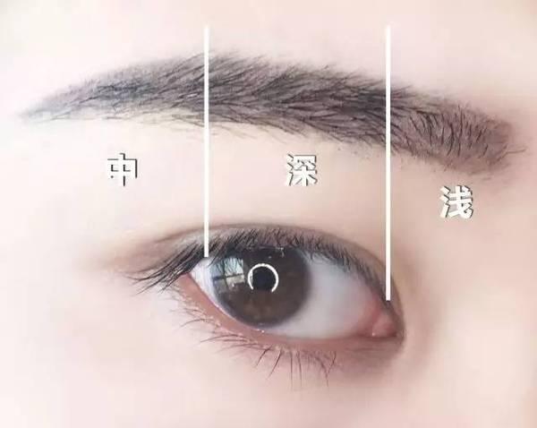 新手修眉画眉的新技法教程 适合新手的超详细修的画眉毛教程
