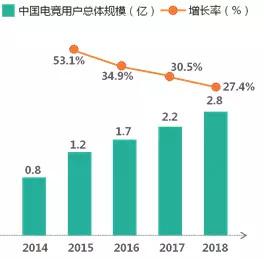 内容产业六大领域趋势、变现、商业模式全解析 | 产业解读