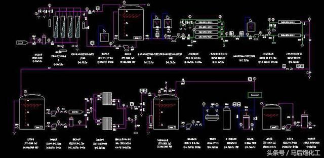 干货｜PID工艺流程图的说明与介绍