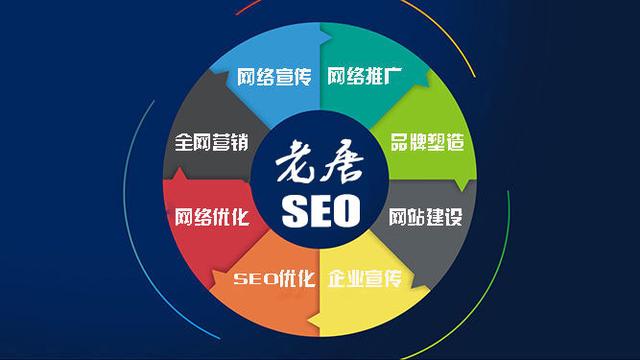 如何从零基础开始自学SEO