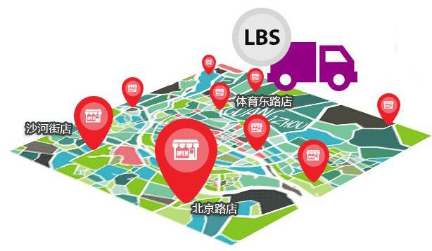 GPS定位器中的“LBS”是什么？