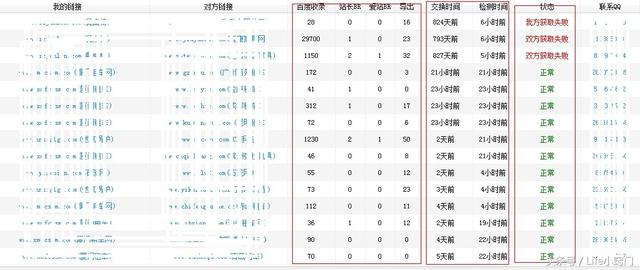 SEO换链小技巧：换链神器