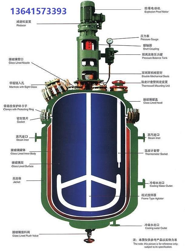 反应釜流程图(简易反应釜工艺流程图)