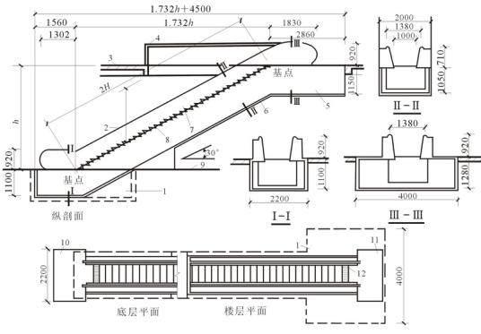 電梯與自動扶梯的基礎(chǔ)知識