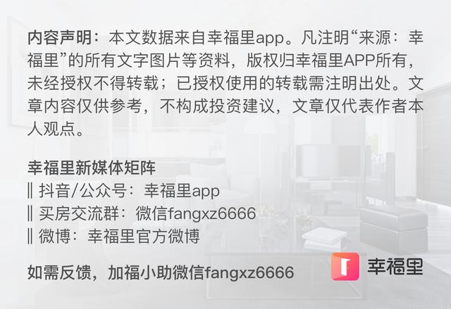 重庆幸福楼势 | 房价小幅上涨，楼市或迎来春天