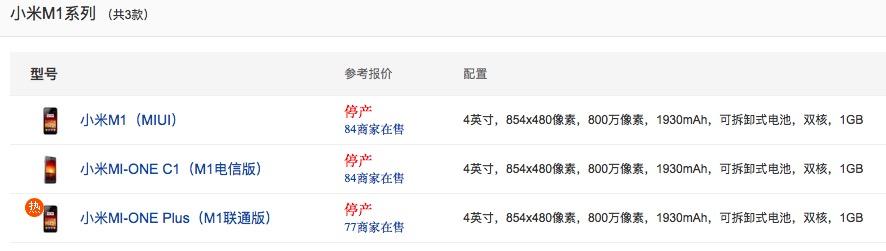 小米手机最全机型汇总 其中总有一款你用过！