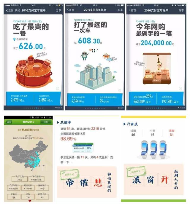 学会三招，轻松搞定产品推广