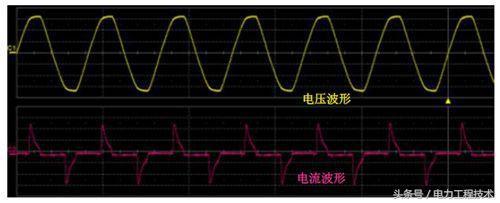 电流是如何计算的？电力工程技术专家，案例分析