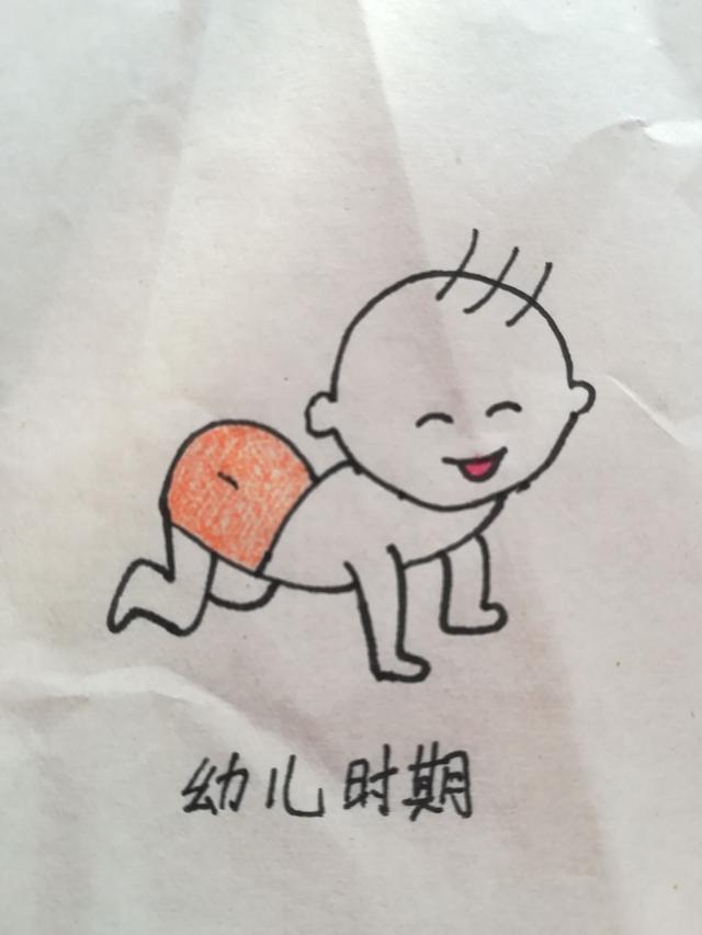 人背影簡筆畫一個人