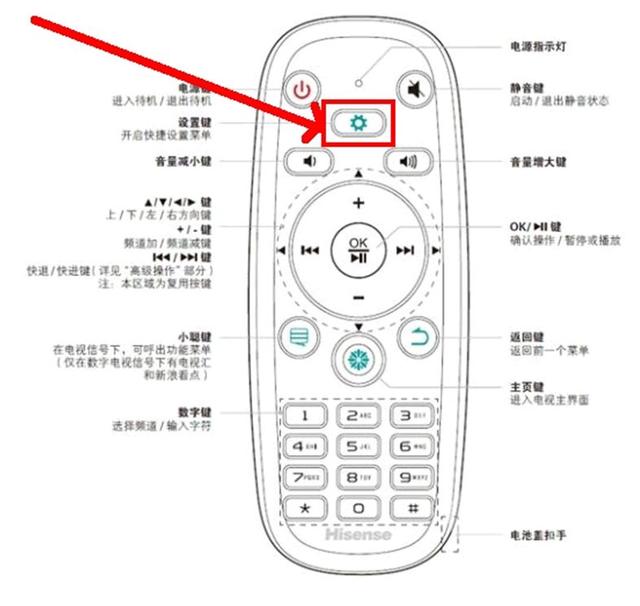 海信智能电视ROOT权限获取教程及卸载内置应用教程