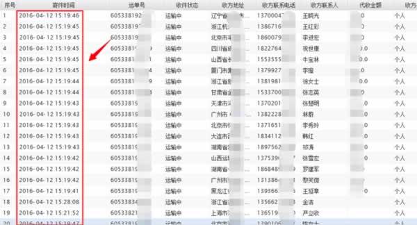 2016年广告圈竞价新趋势：月入百万是这么干出来的！