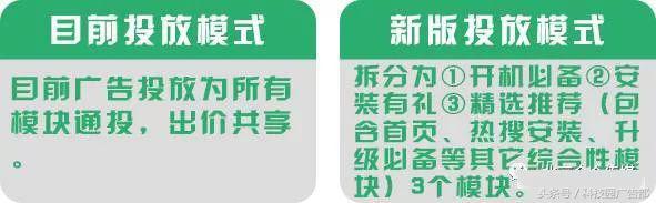 信息流优化师们注意了，OPPO广告投放可以分模块了！