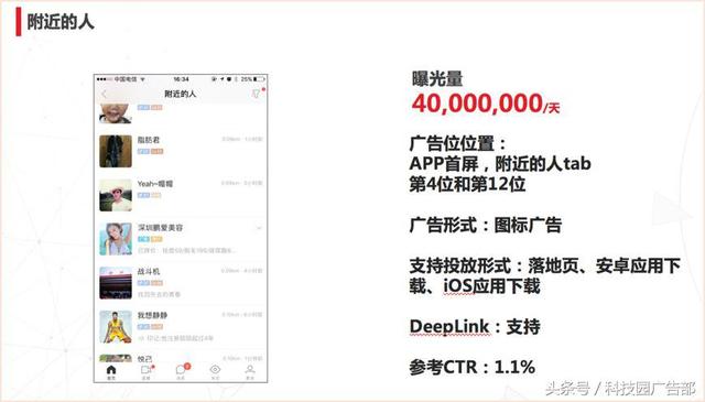 解密陌陌优化技巧，玩转泛娱乐社交信息流广告！