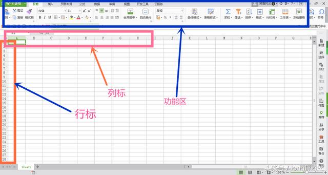 三分钟学会电子表格基本操作！