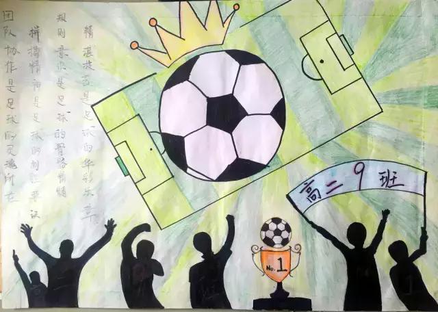 天津54中学第三届足球海报设计大赛投票啦