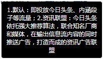 分享：大部分小伙伴不了解的头条资讯联盟