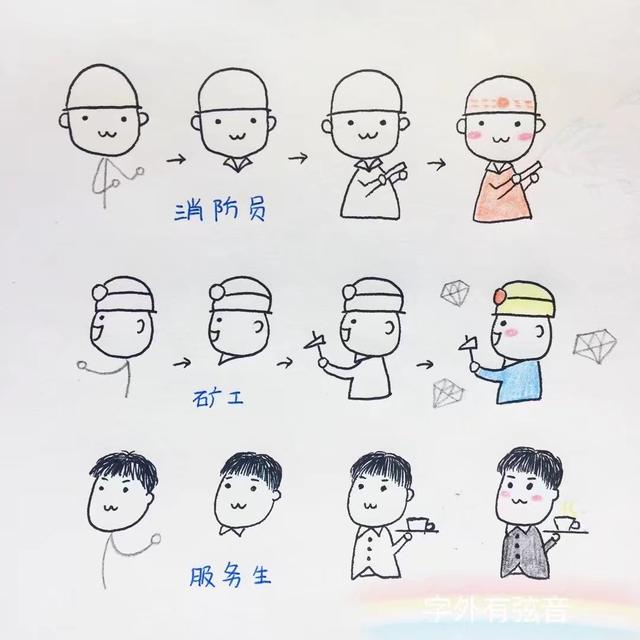 關羽騎馬簡筆畫