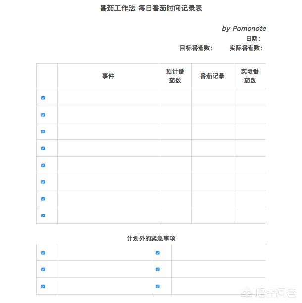 如何高效使用印象笔记？