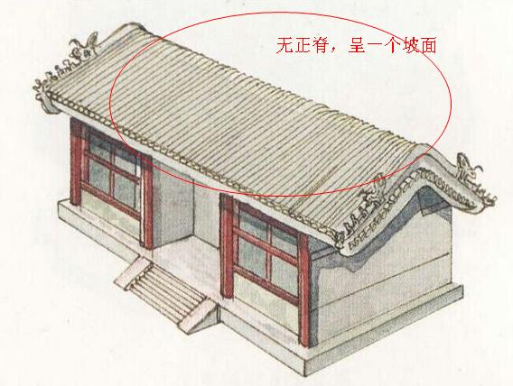 趣说中国古建筑的屋顶：它是屋顶界的“美人儿”