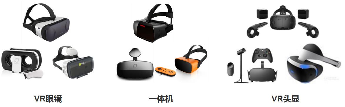 这可能是史上最全的VR设备介绍！产品经理初探VR—设备篇