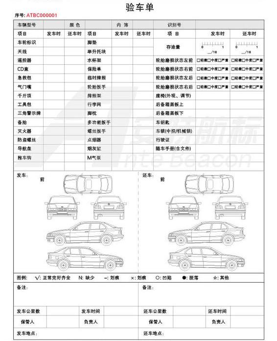 租车要注意什么你知道吗？这里有份租车攻略送给你~~~