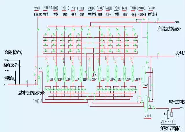 环保：50种工业废气、废水等工艺流程图