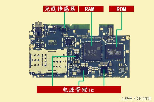 小米Max拆解评测