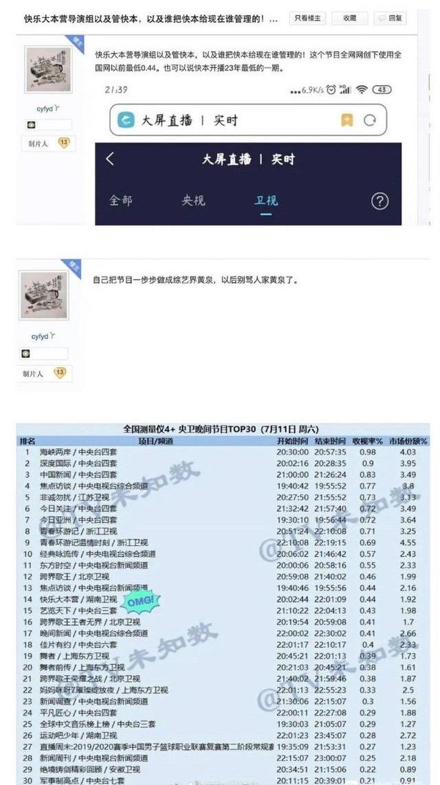 快本《站稳了朋友》收视低迷，陈赫说了很多粉丝想说的大实话