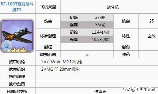 二戰(zhàn)艦載機(jī)：齊柏林航母的破產(chǎn)，也造成德國艦載機(jī)項(xiàng)目的隕落