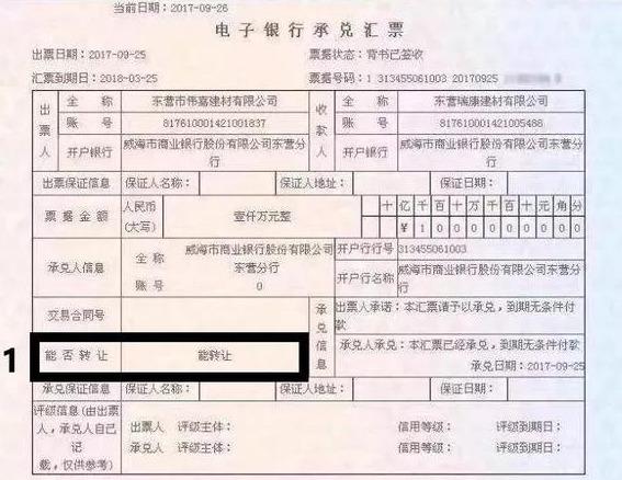 如何识别不可转让电子承兑汇票？这个设想很大胆，但确实很实用