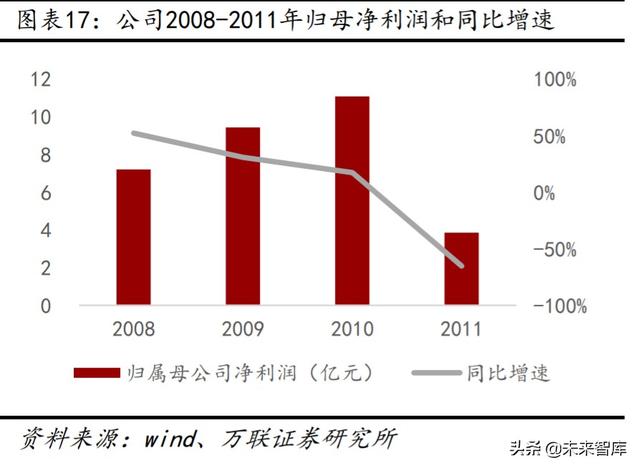 运动鞋服行业深度报告：透过李宁波澜壮阔的30年看国货崛起之路