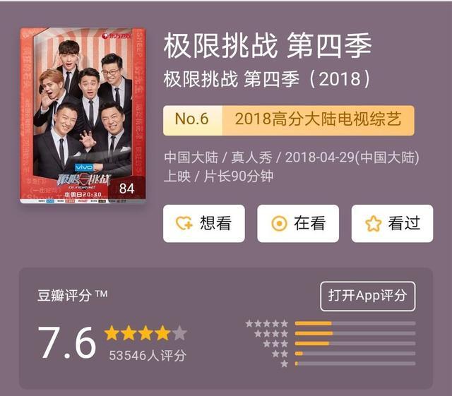 2020年，影视的寒冬，综艺的红海