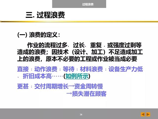 「标杆学习」八大浪费培训课件，建议收藏