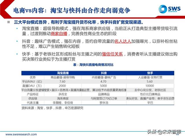 互聯網傳媒行業中期策略：流量分發新格局，5G應用新起點