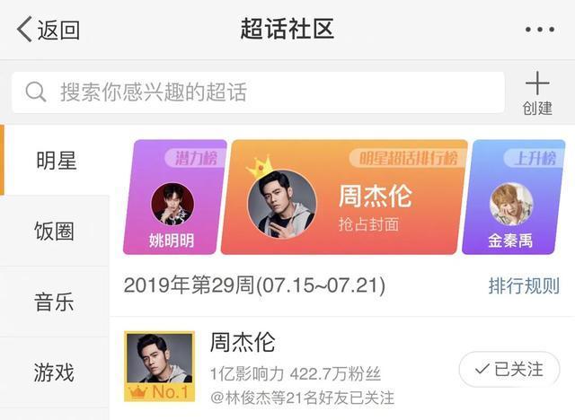 我天真地以为周杰伦是“歌坛霸主”，却不曾他