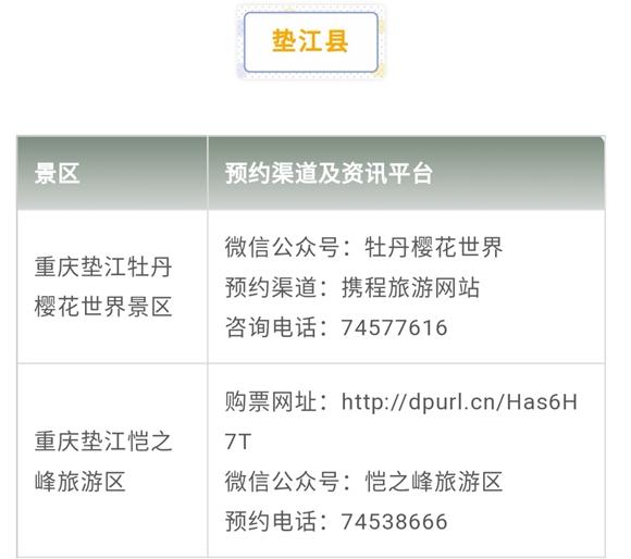 重庆人游重庆丨出游先预约 戳全文看重庆主要旅游景区预约指南