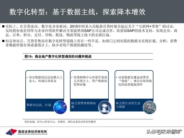 百货行业深度报告：把握消费回流趋势，关注区域龙头转型成效