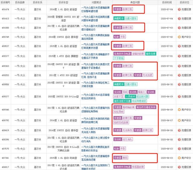 经销商怒喷质量差，第八代高尔夫翻车？