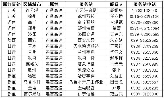 救援到位2.5小时！玉柴首批公路干线保障网络成立